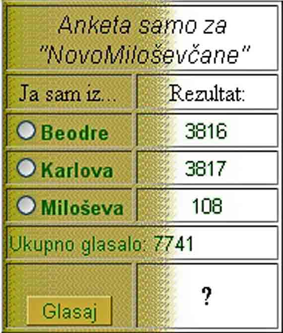 Niko neće da je iz NM-a ...