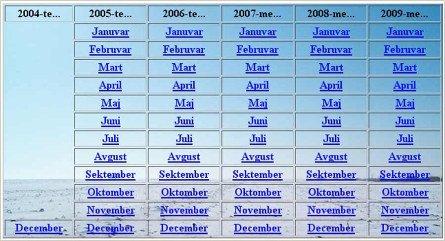 Petogodišnjica NM sajta !!!