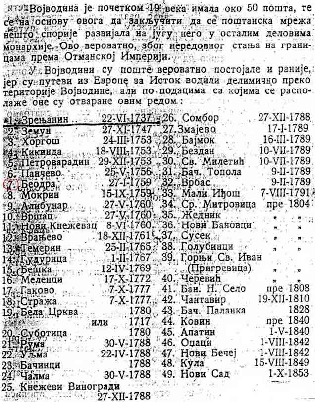 NaNovo o pošti beodranskoj ...