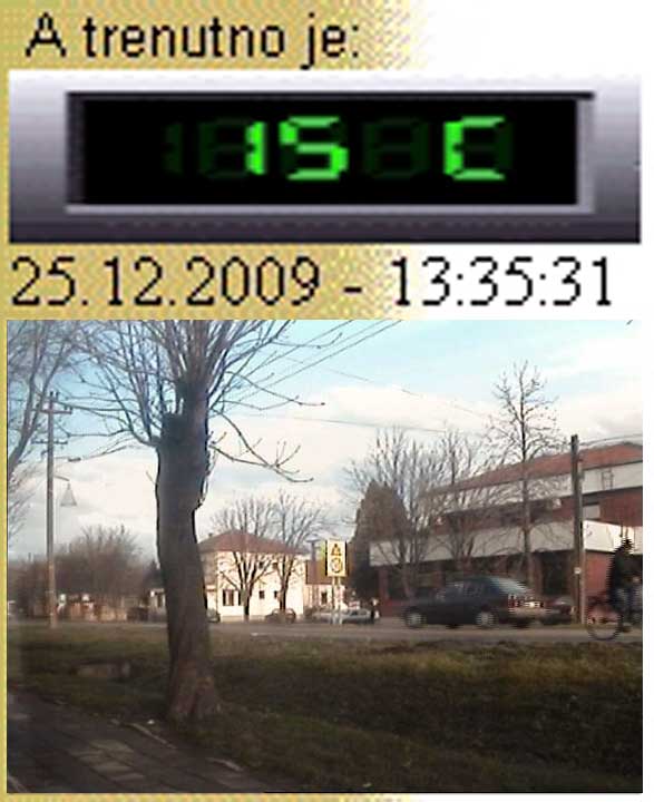 Sad imamo plus petnajst stepeni !!!