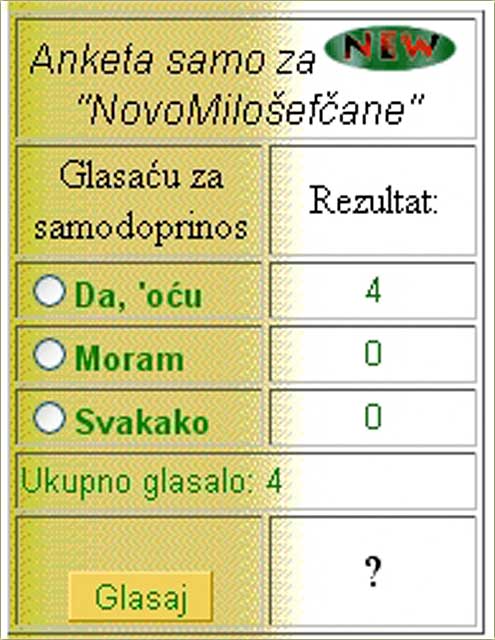 Nova anketa na NM sajt !!!