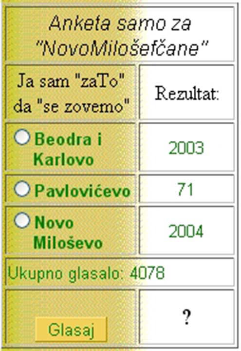 Promena naziva NM - nerešeno !!!