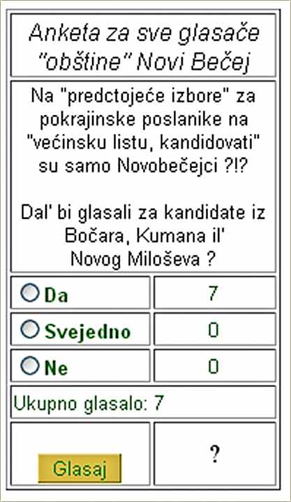 Nova anketa naNas sajt...
