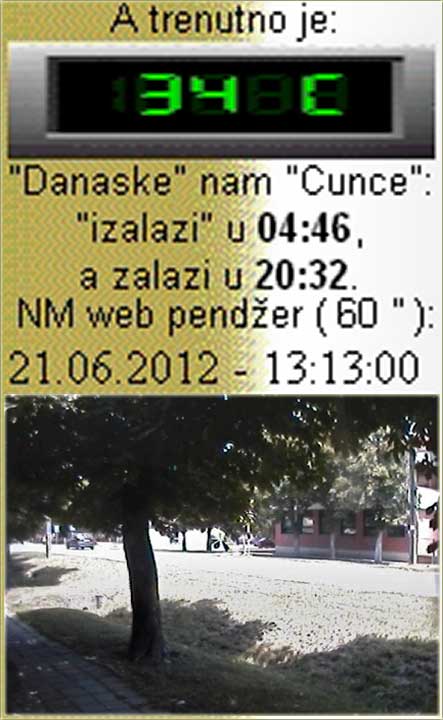 Vrućo..., prvog letnjog dana...