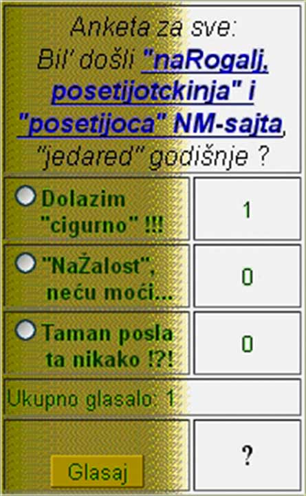 Nova anketa NM sajta !!!