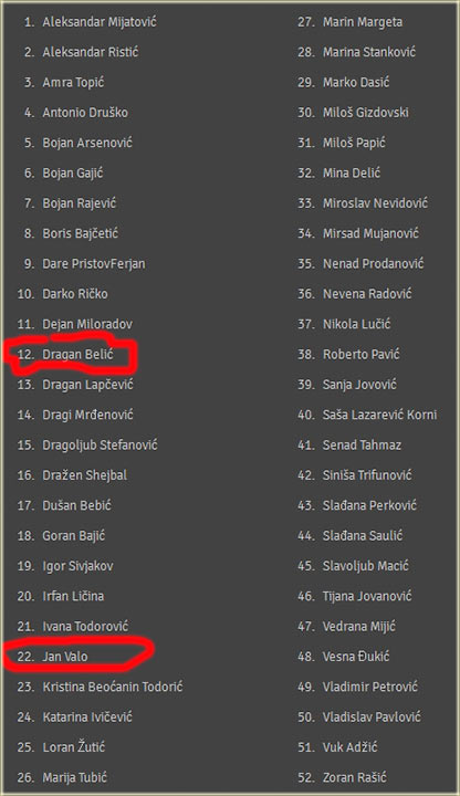 Učešće na foto konkurs ReFoto-a !!!