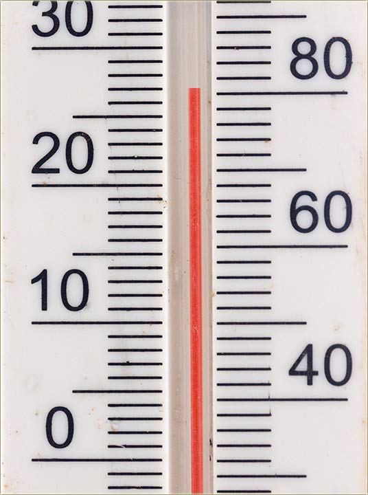 Letnjo vreme, sPočetkom proleća !!!