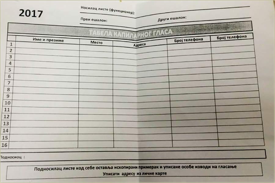 Vreme je za pripremu protivu krađe izbora !!!