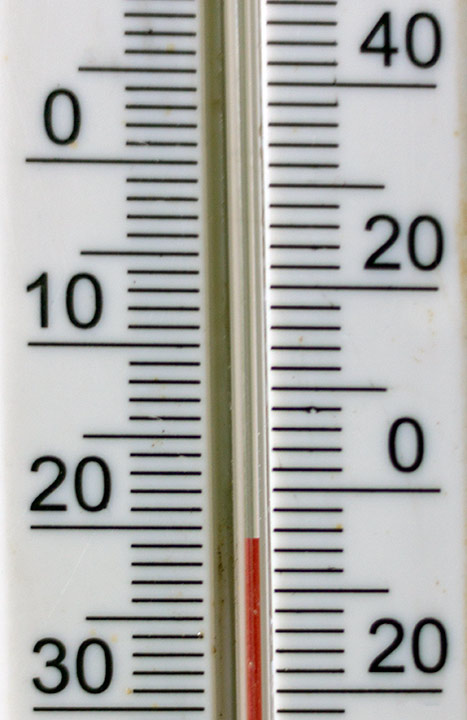 Slika sve govori !!!