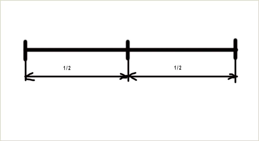 Kanda mu uGlavu falidu...