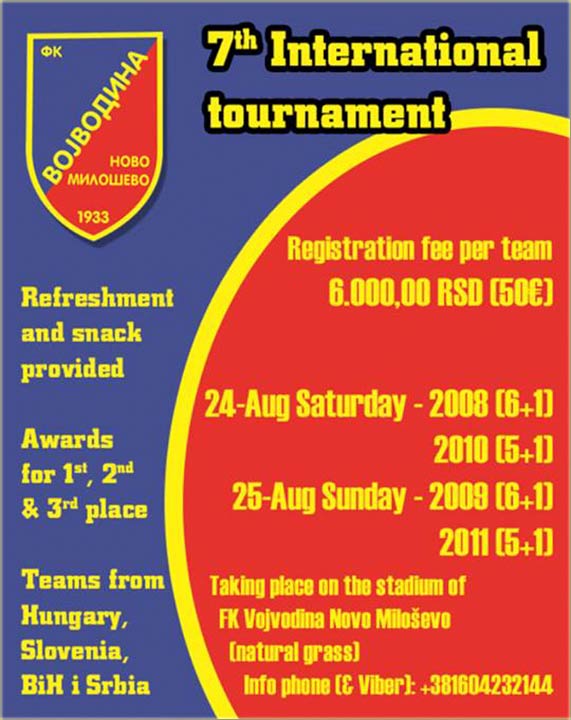 7-mi internacijonalni turnir u fuzbalu I ...
