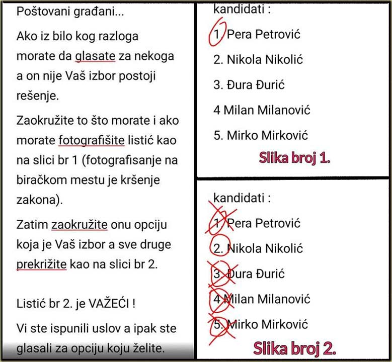 Morate da glasate za nekog, a nije Vam po volji !