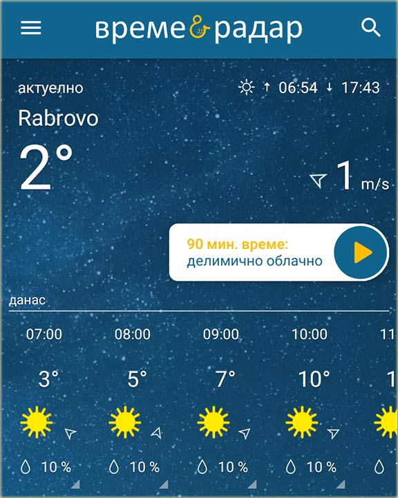 Kovaev Aleksa Lala - OGREV !!!