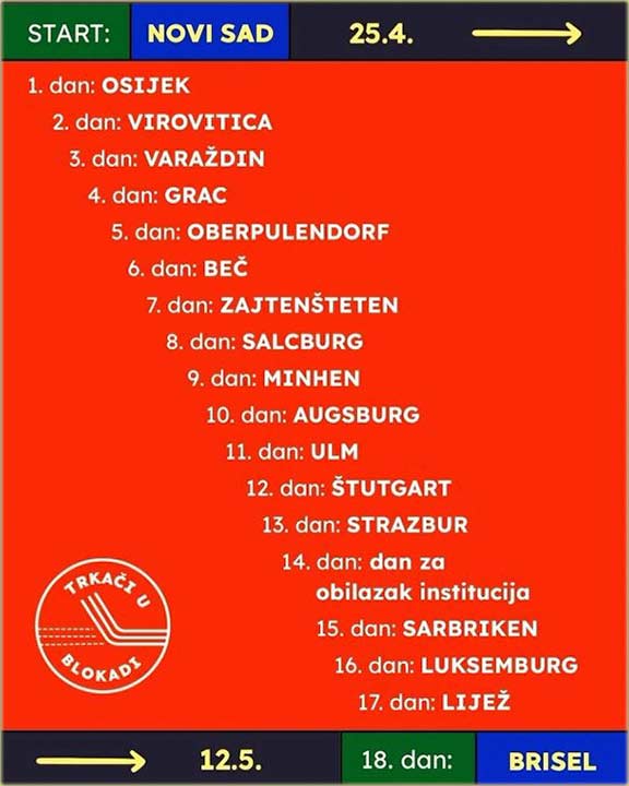 Ultramaratonom do Brisela !!!