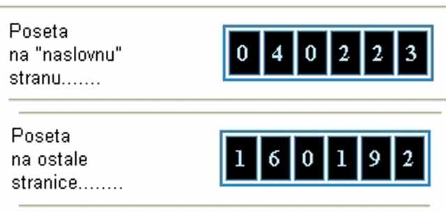 Tri okrugle cifre...