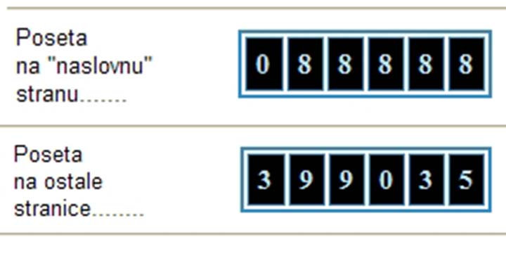 Još uvek brez generalne ...