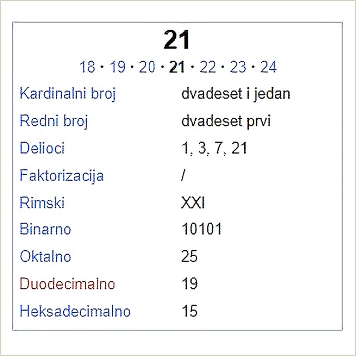 Eto nama i dvades&prime;t i prvog ro�endana !!!